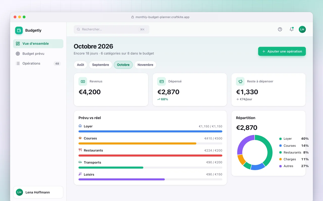 Planificateur de budget mensuel : l’écran Octobre 2026