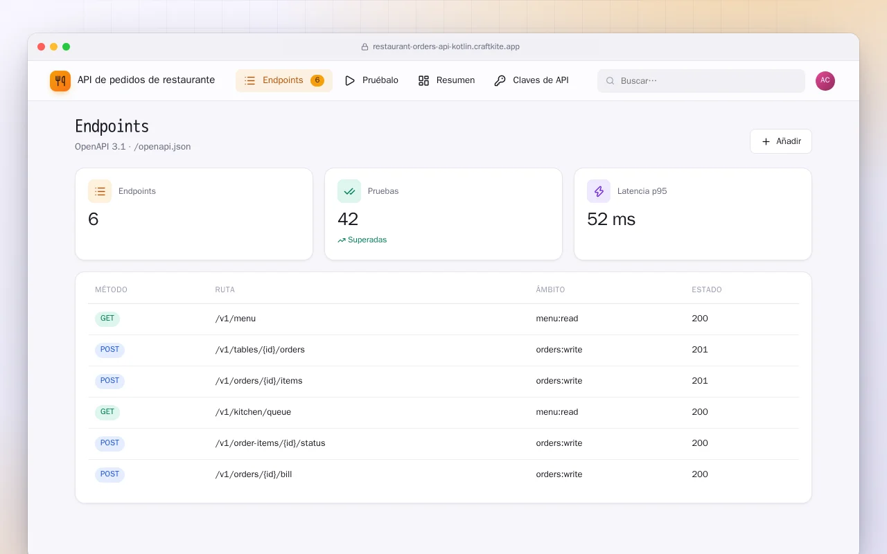 API de pedidos de restaurante (Kotlin + Spring Boot): la pantalla Endpoints