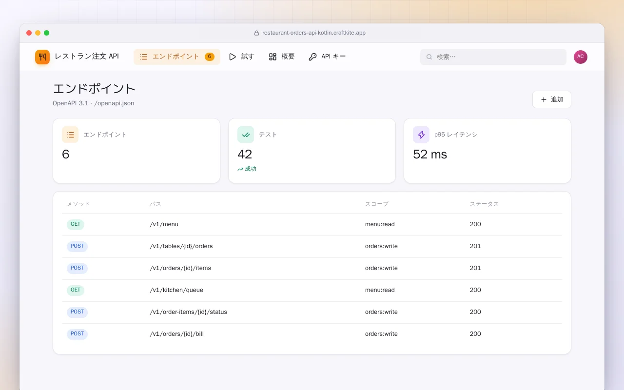レストラン注文 API（Kotlin + Spring Boot）：エンドポイント画面