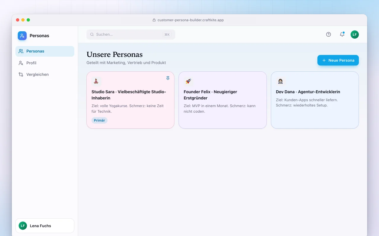 Kunden-Persona-Builder: der Bildschirm „Unsere Personas“