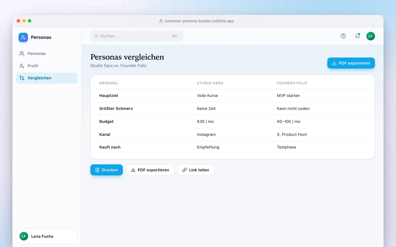 Kunden-Persona-Builder: der Bildschirm „Personas vergleichen“