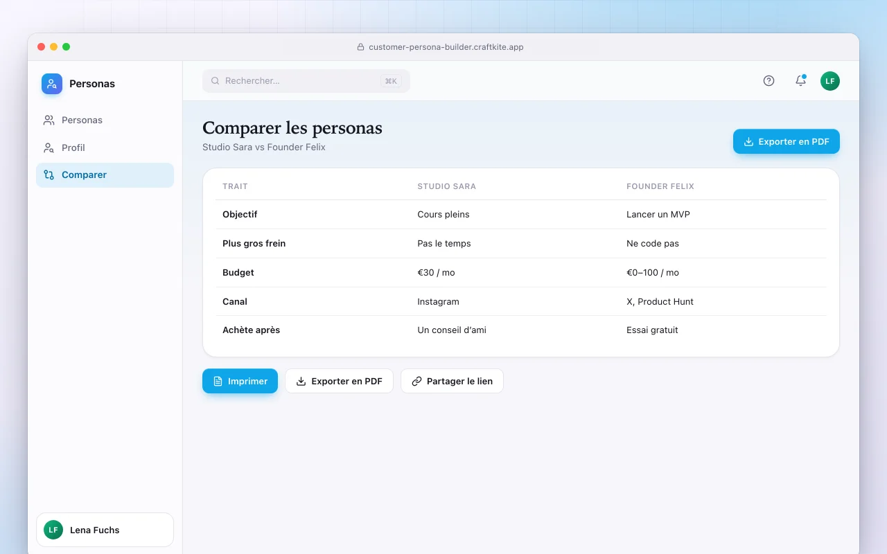 Créateur de personas clients : l’écran Comparer les personas