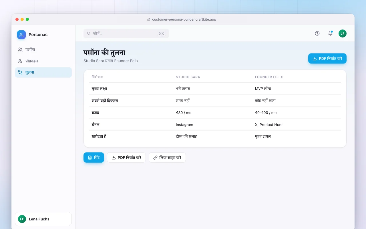 कस्टमर पर्सोना बिल्डर: पर्सोना की तुलना स्क्रीन