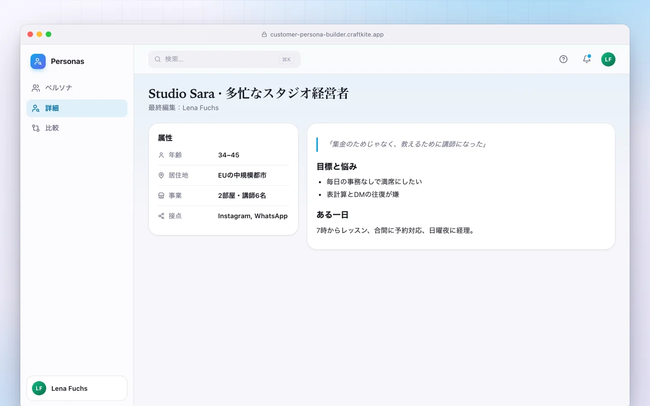 顧客ペルソナビルダー：Studio Sara · 多忙なスタジオ経営者画面