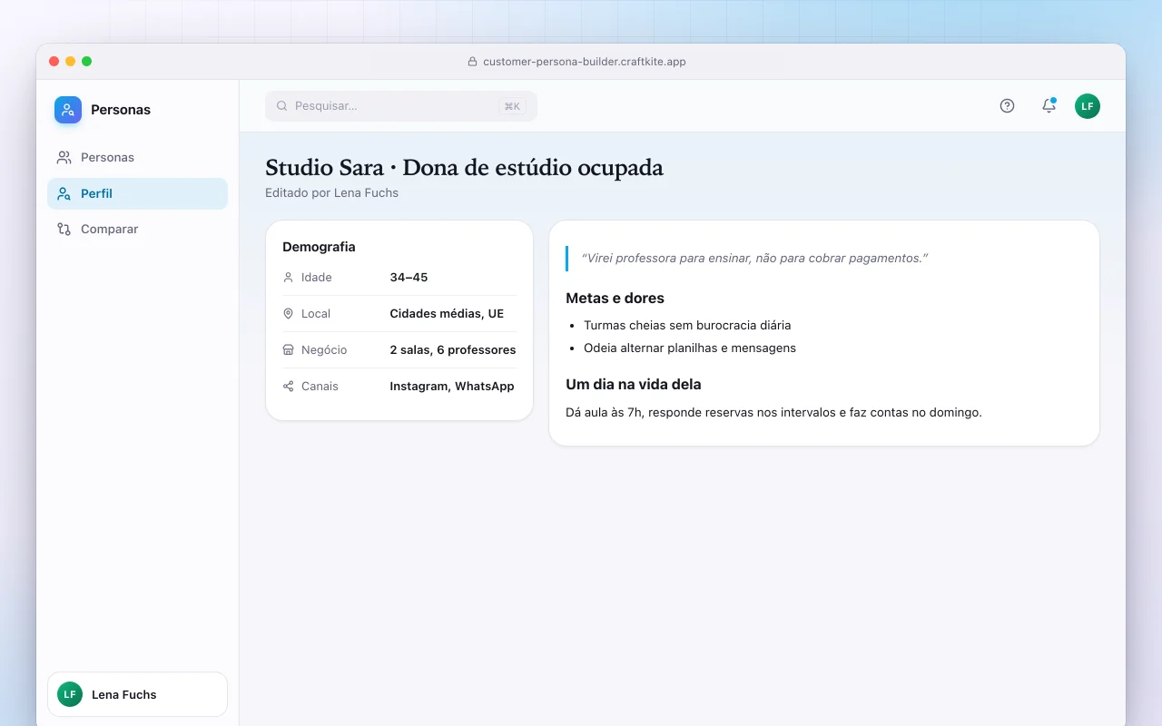 Criador de personas de clientes: a tela Studio Sara · Dona de estúdio ocupada