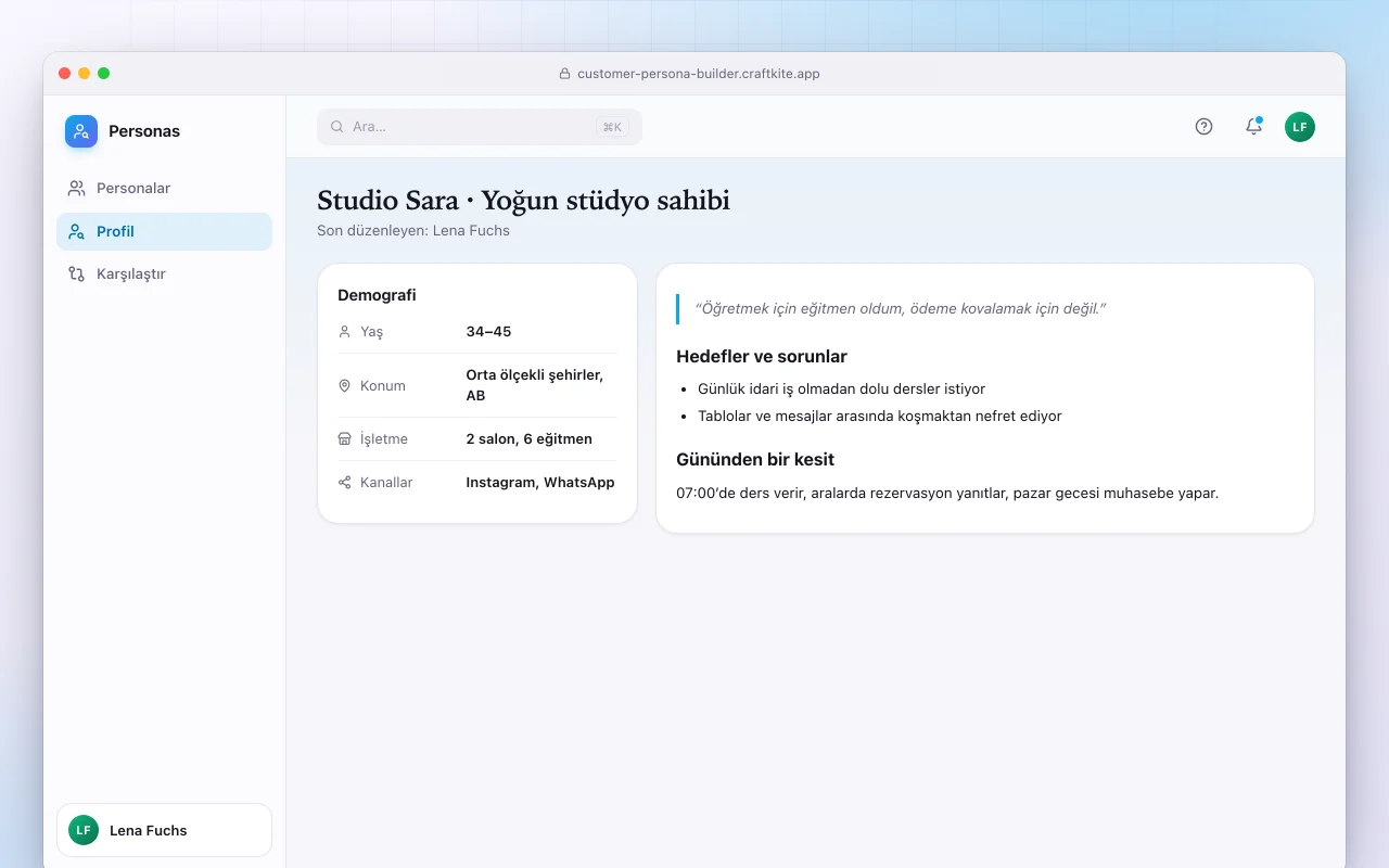 Müşteri persona oluşturucu: Studio Sara · Yoğun stüdyo sahibi ekranı