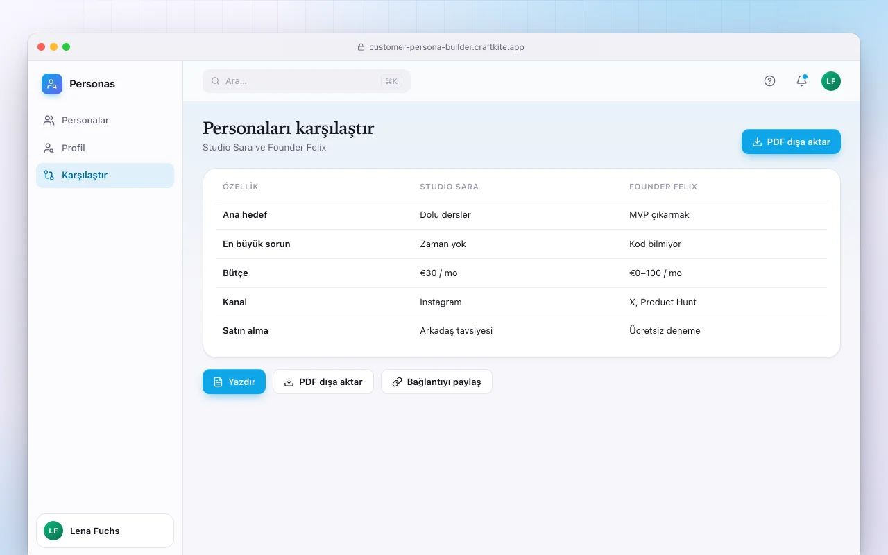 Müşteri persona oluşturucu: Personaları karşılaştır ekranı