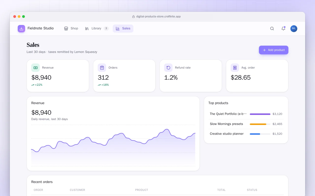 Digital products store: the Sales screen