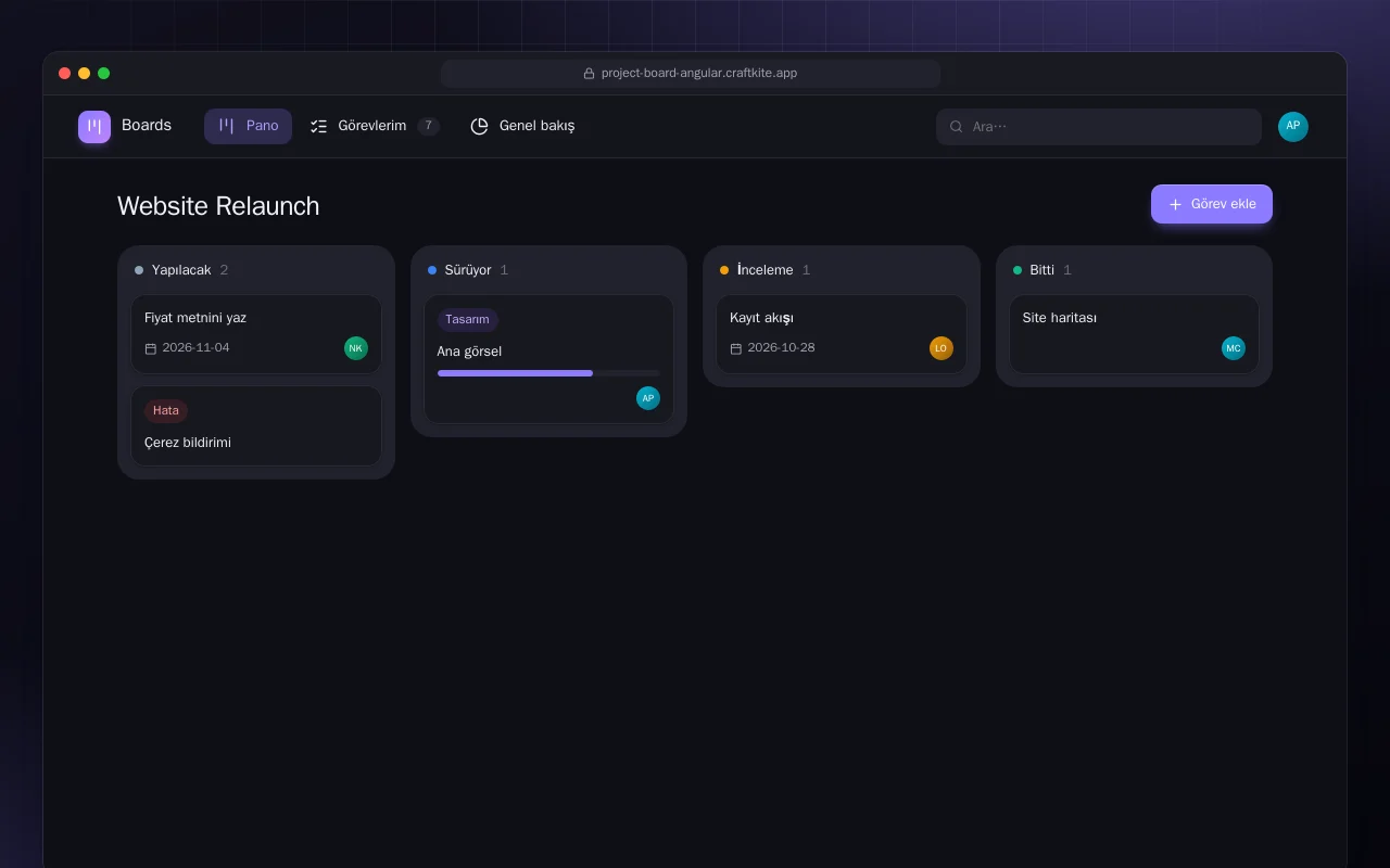 Proje Panosu (Angular): Website Relaunch ekranı