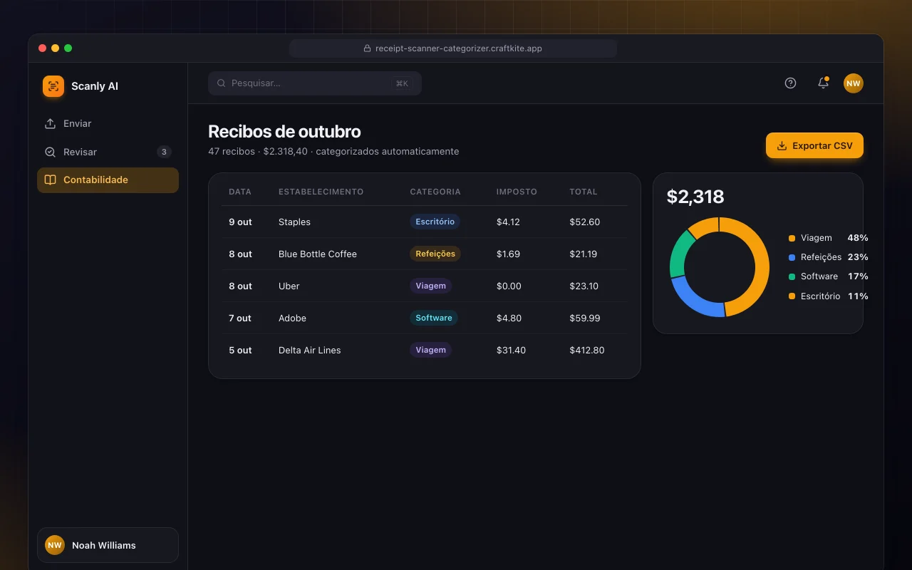Categorizador de recibos com IA: a tela Recibos de outubro