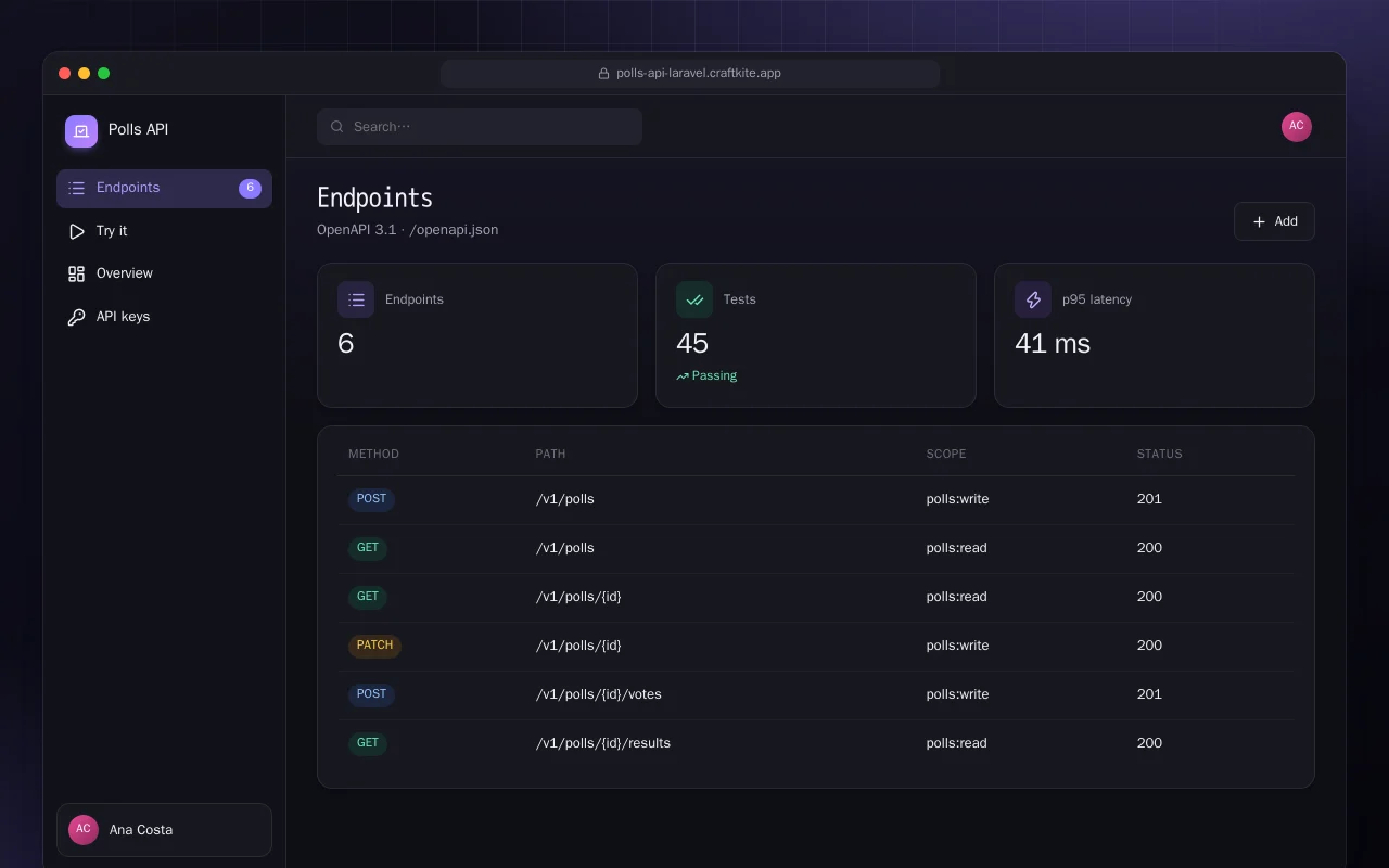 Polls API (Laravel): the Endpoints screen
