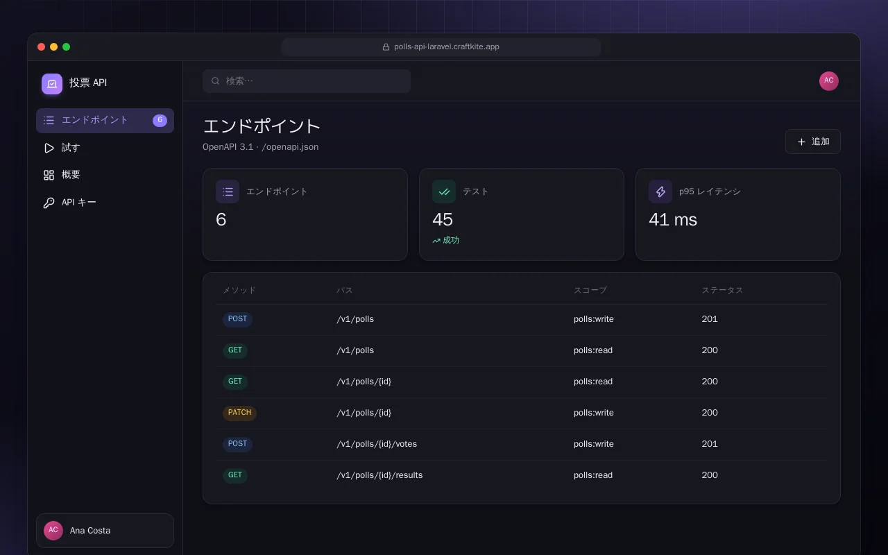 投票 API（Laravel）：エンドポイント画面