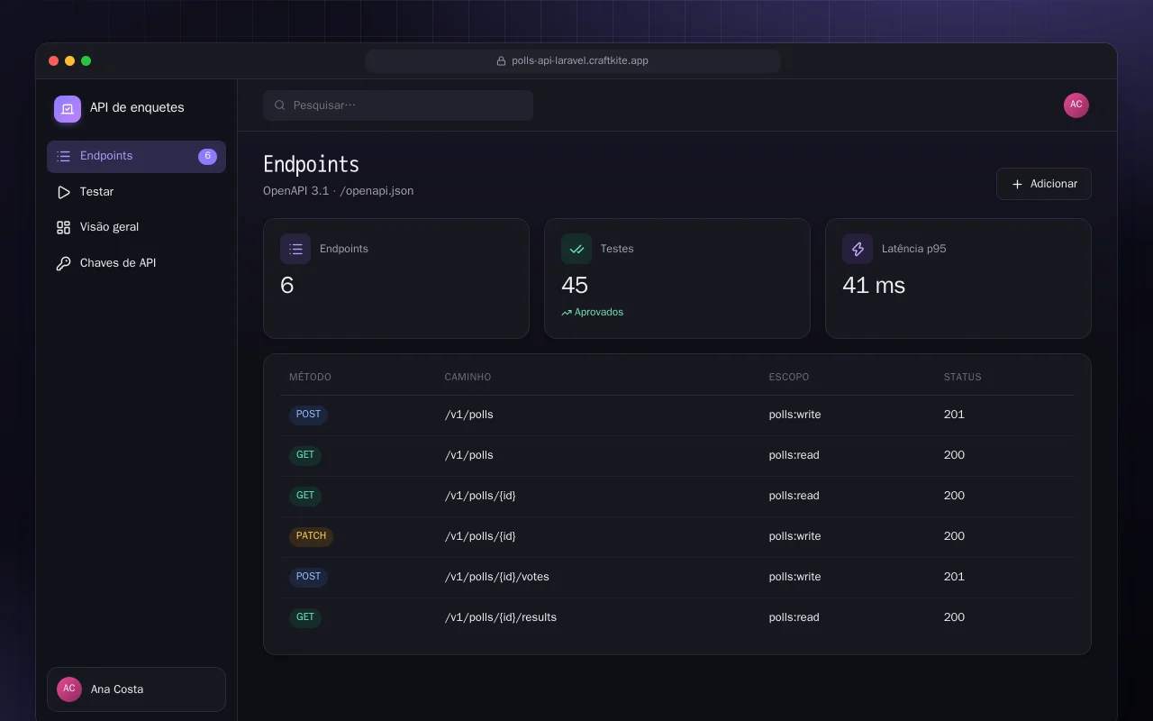 API de enquetes (Laravel): a tela Endpoints