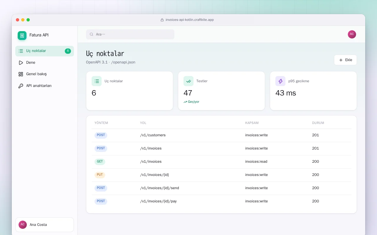 Fatura API (Kotlin + Spring Boot): Uç noktalar ekranı