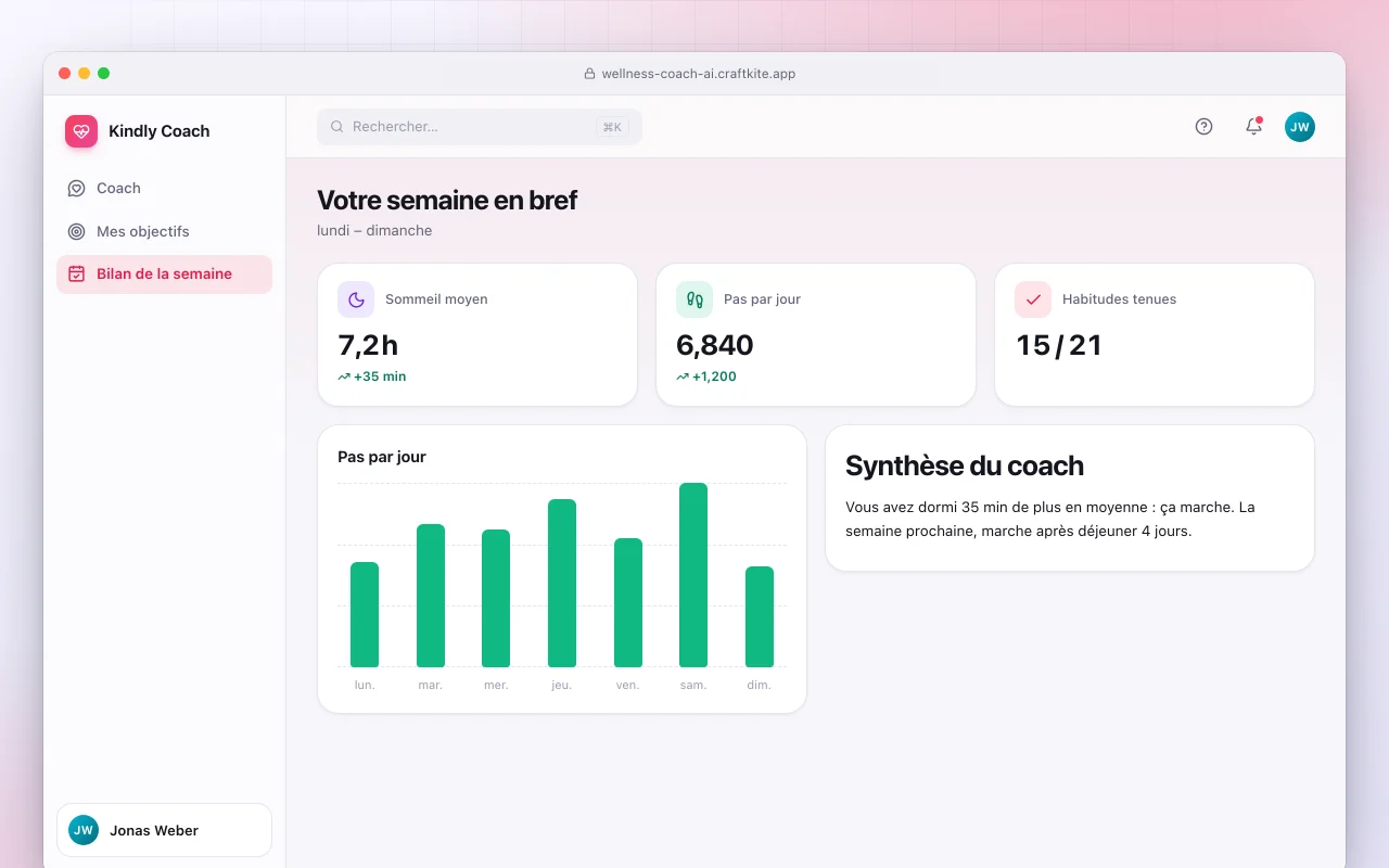 Coach bien-être IA : l’écran Votre semaine en bref