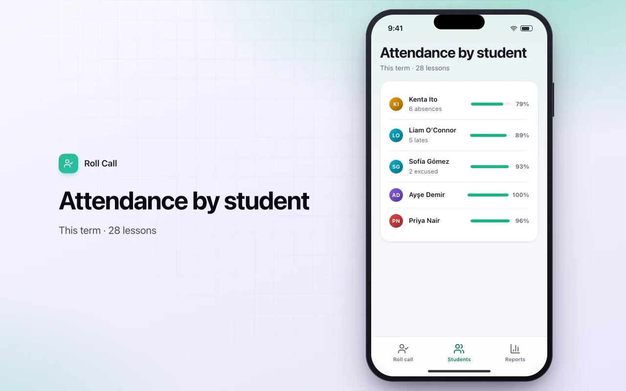 Student attendance tracker: the Attendance by student screen