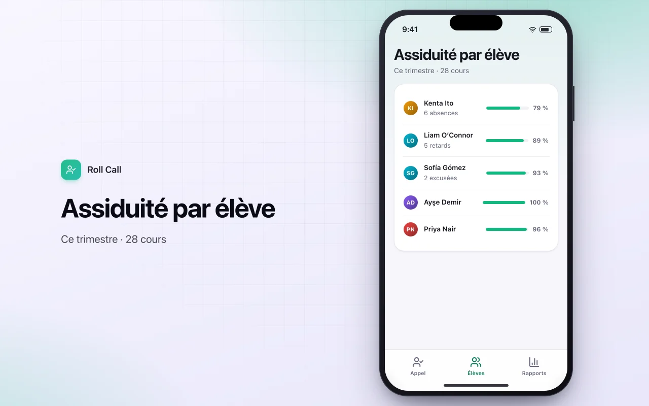 Suivi de présence des élèves : l’écran Assiduité par élève