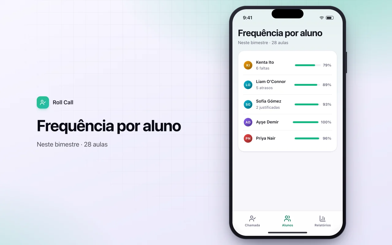 Controle de frequência escolar: a tela Frequência por aluno