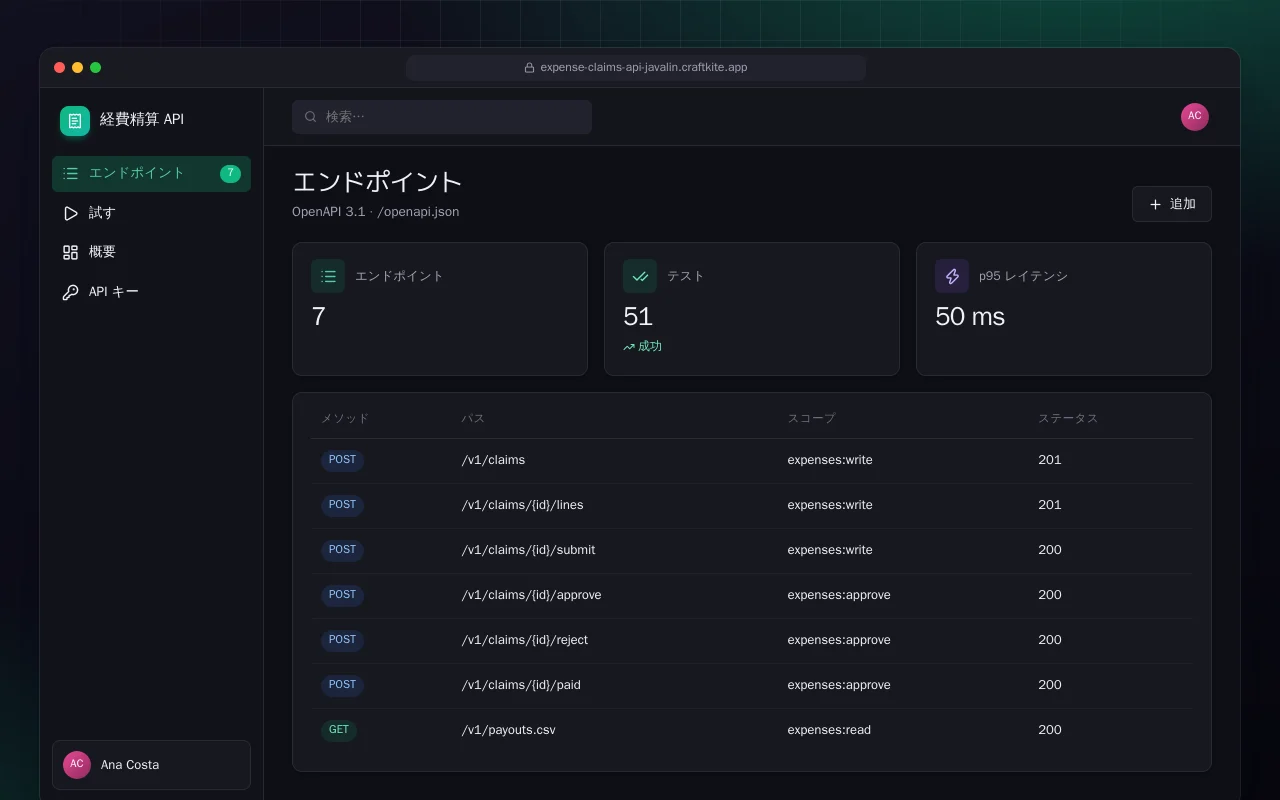 経費精算 API（Java）：エンドポイント画面
