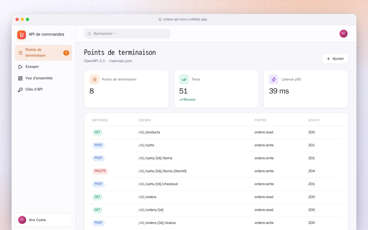 API de commandes : l’écran Points de terminaison