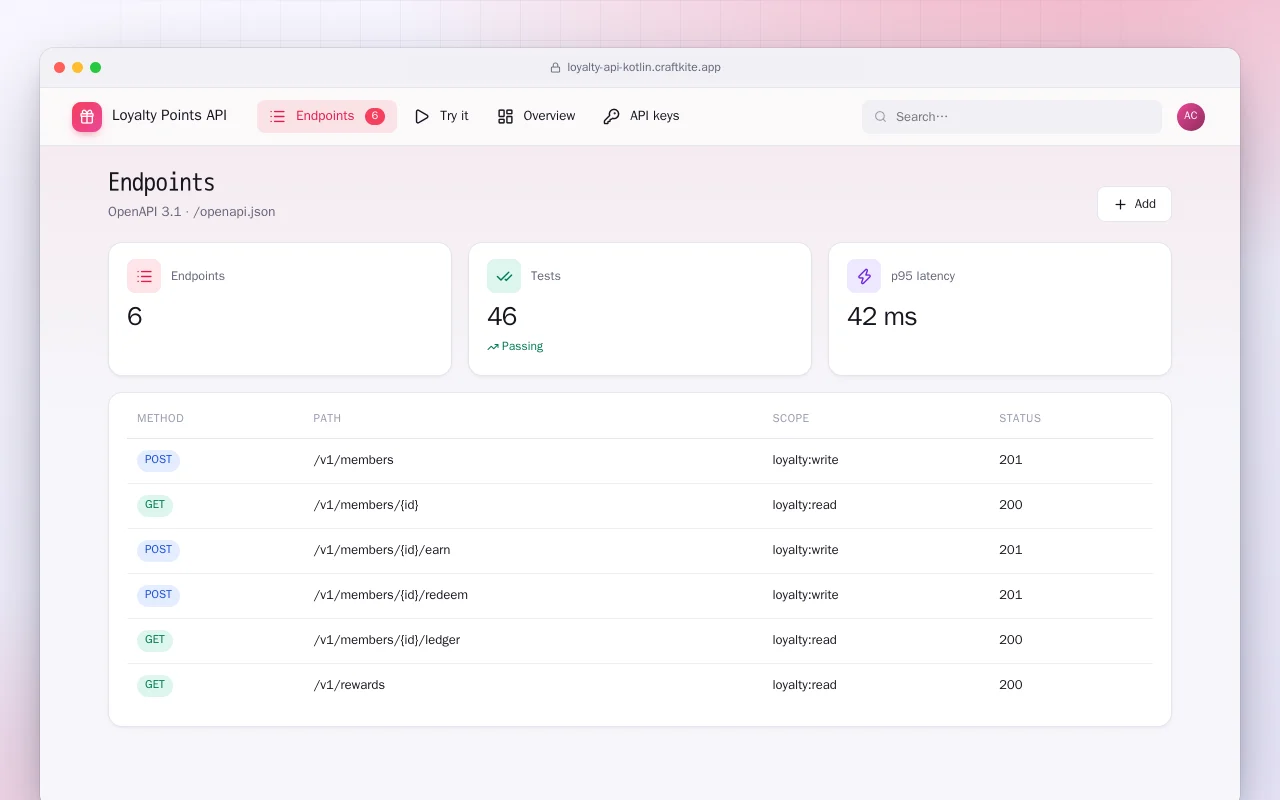 Loyalty Points API (Kotlin + Spring Boot): the Endpoints screen