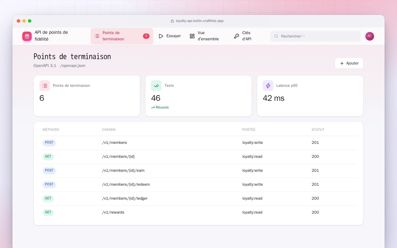 API de points de fidélité (Kotlin + Spring Boot) : l’écran Points de terminaison