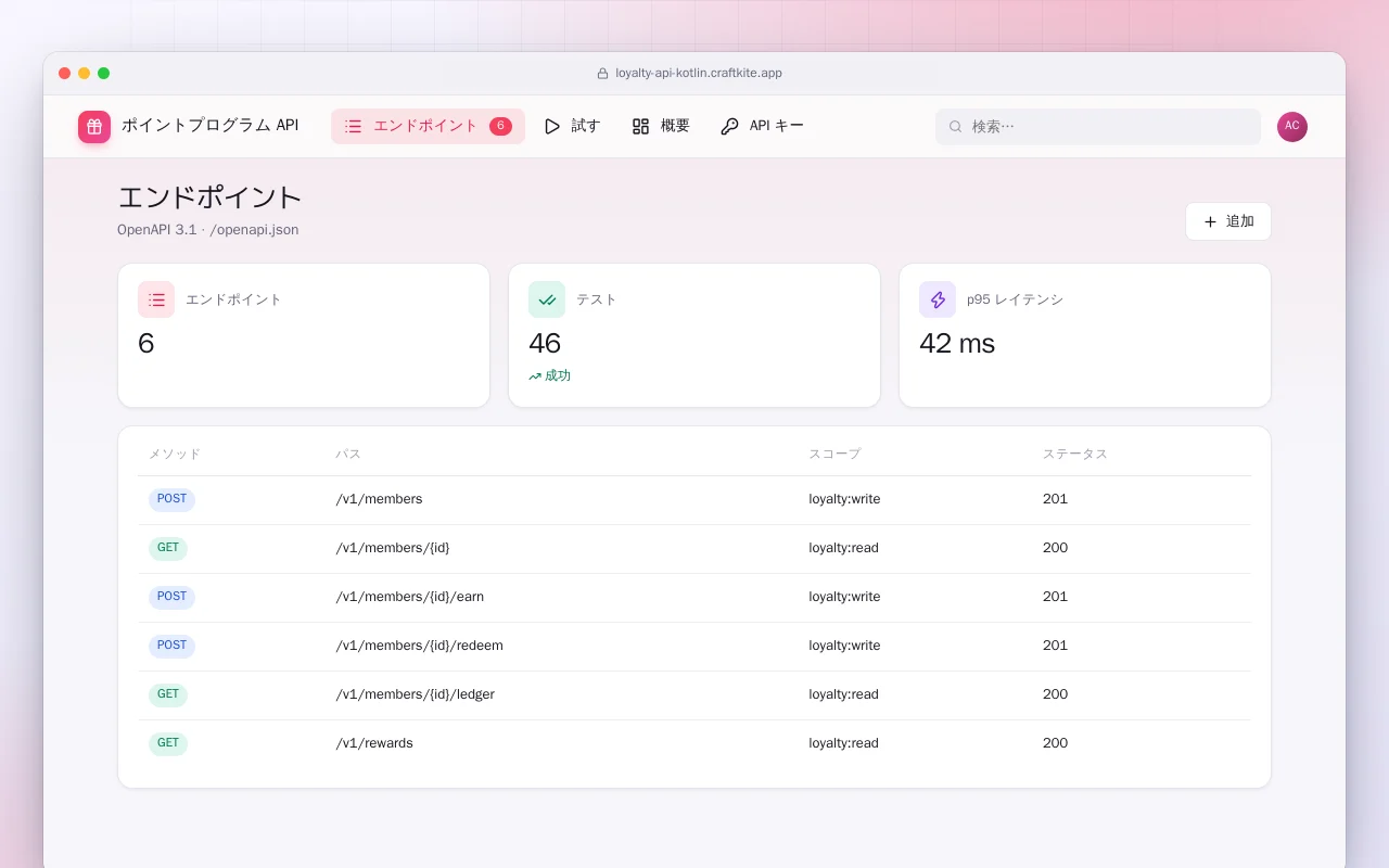 ポイントプログラム API（Kotlin + Spring Boot）：エンドポイント画面