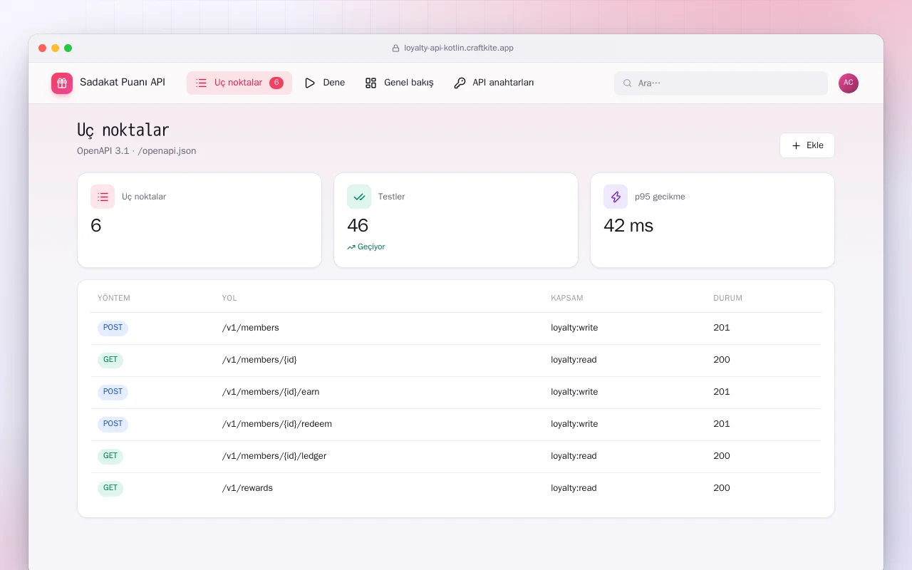 Sadakat Puanı API (Kotlin + Spring Boot): Uç noktalar ekranı
