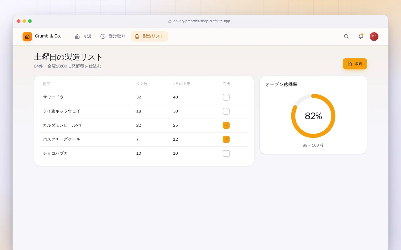 ベーカリーの予約注文と受け取り：土曜日の製造リスト画面