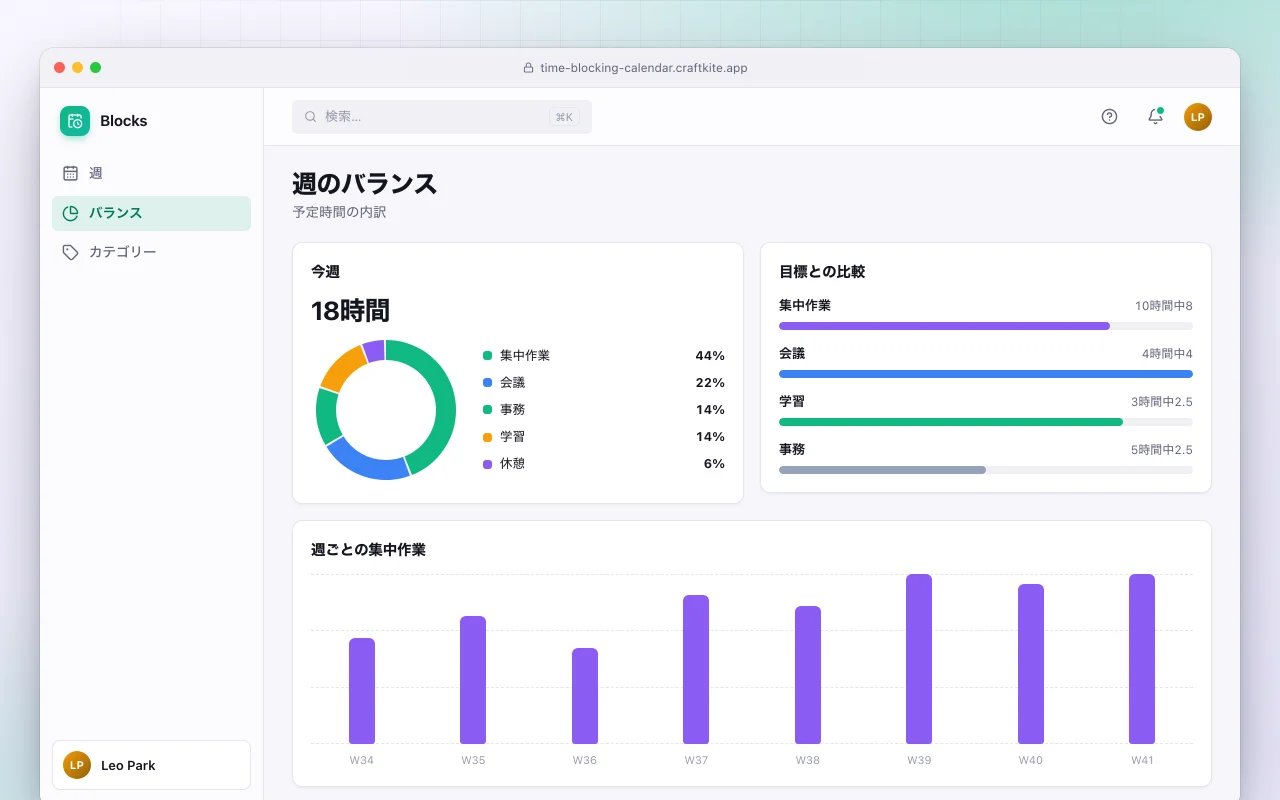 タイムブロッキングカレンダー：週のバランス画面