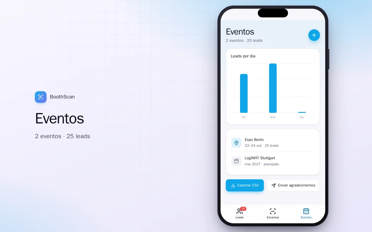 Captação de leads em feiras: a tela Eventos