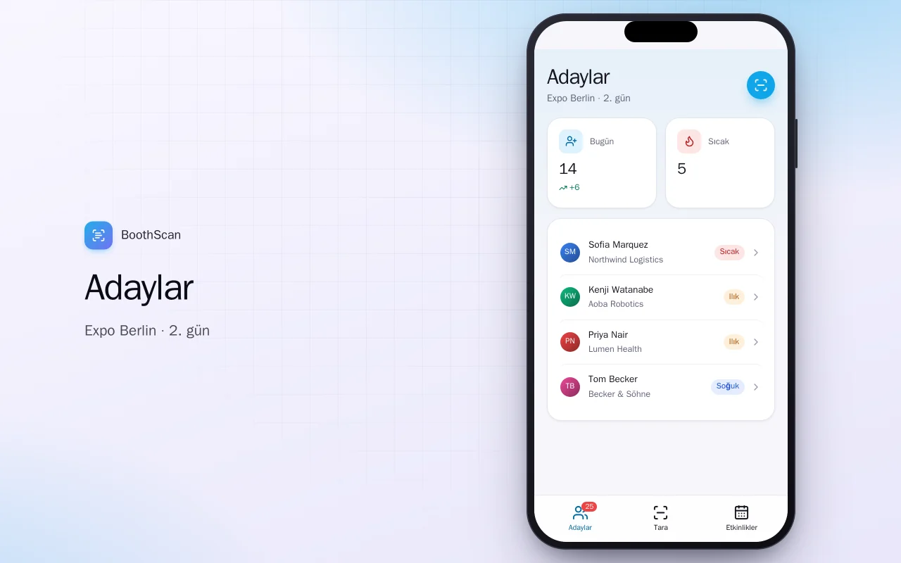 Fuar müşteri adayı toplama: Adaylar ekranı