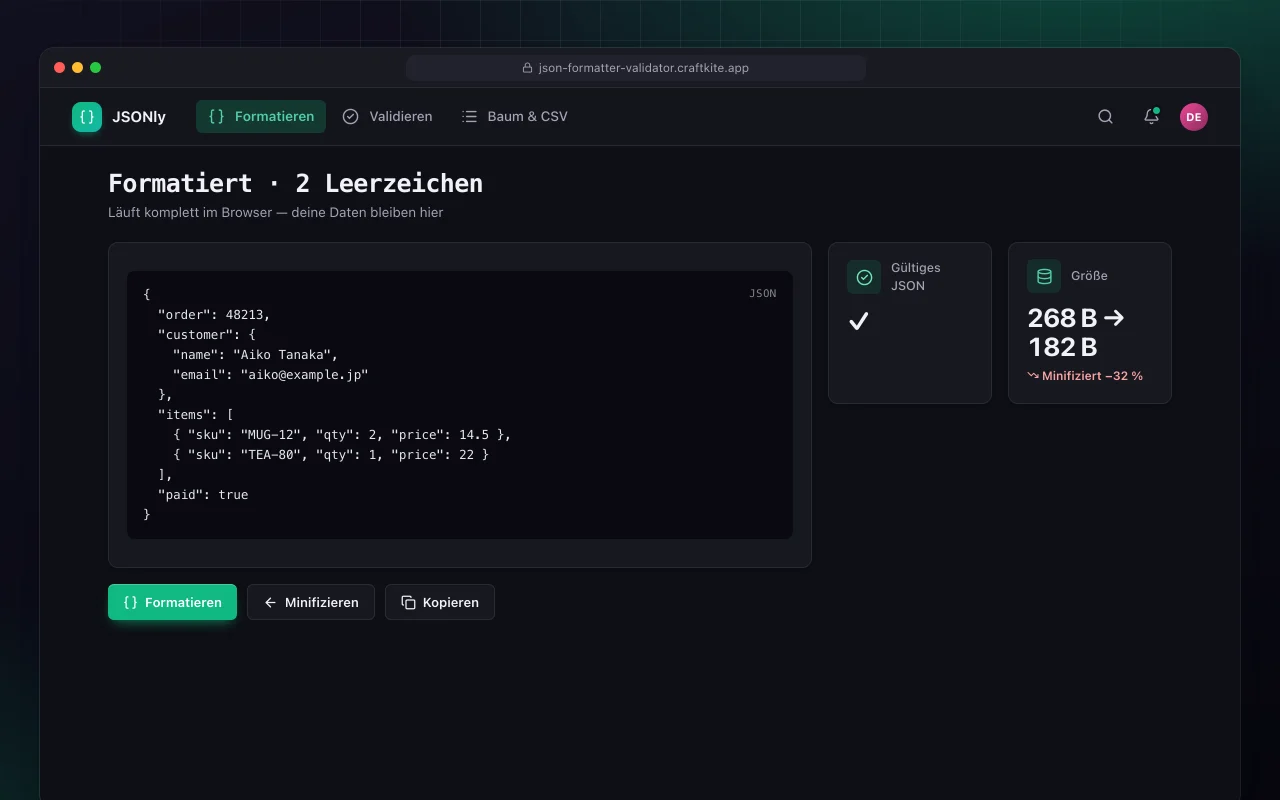 JSON-Formatierer und -Validator: der Bildschirm „Formatiert · 2 Leerzeichen“