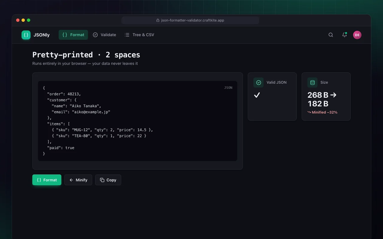 JSON formatter and validator: the Pretty-printed · 2 spaces screen