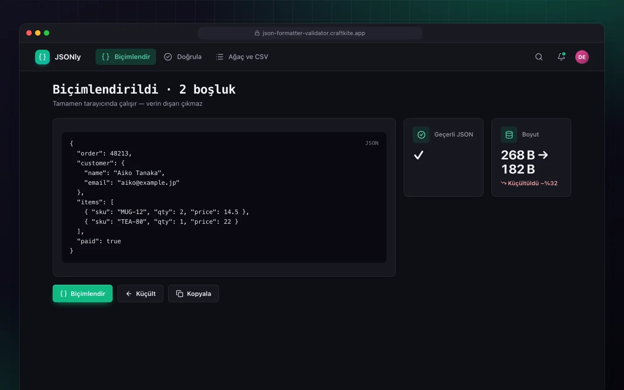 JSON biçimlendirici ve doğrulayıcı: Biçimlendirildi · 2 boşluk ekranı