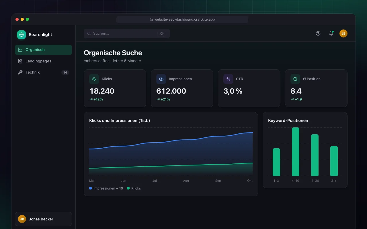 Website-SEO-Dashboard: der Bildschirm „Organische Suche“