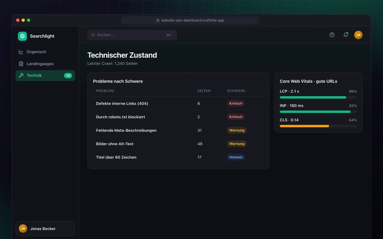 Website-SEO-Dashboard: der Bildschirm „Technischer Zustand“
