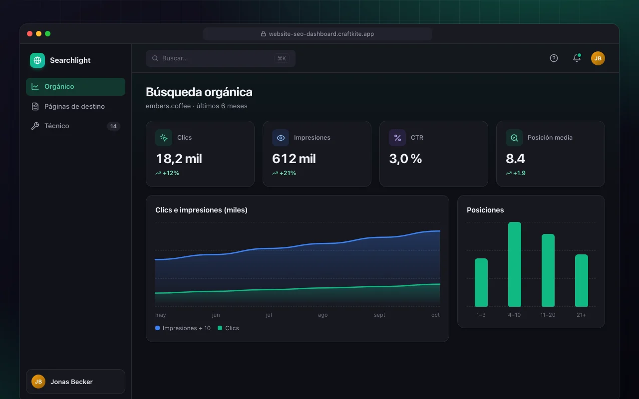 Panel de SEO web: la pantalla Búsqueda orgánica