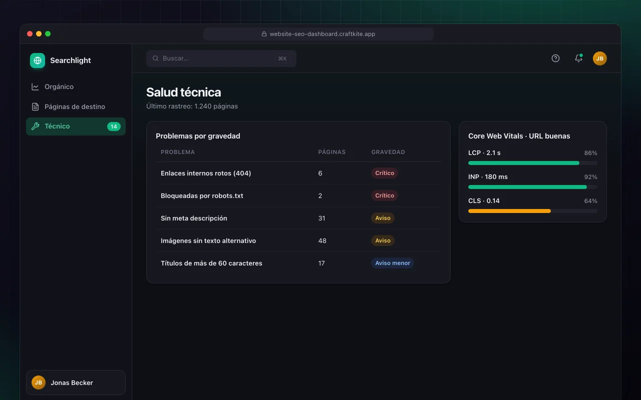 Panel de SEO web: la pantalla Salud técnica