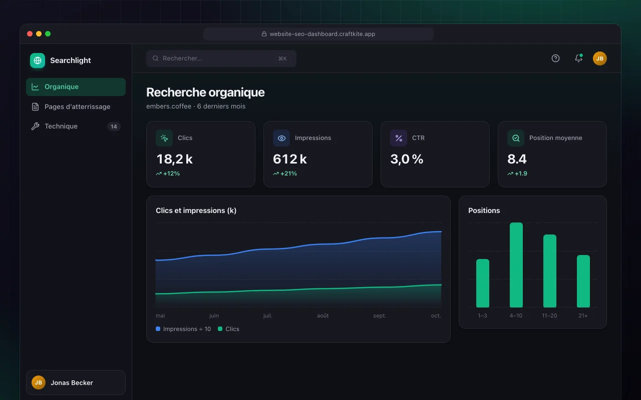 Tableau de bord SEO du site web : l’écran Recherche organique