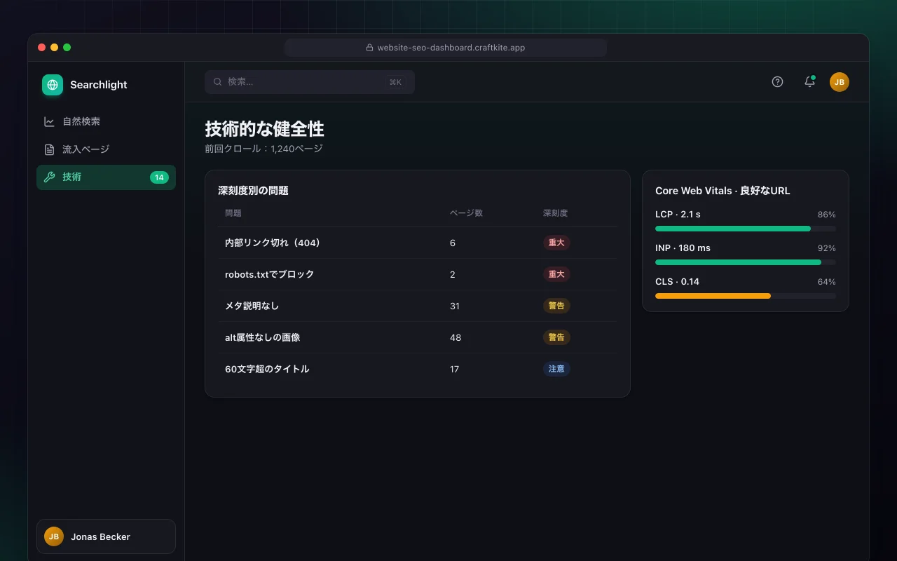 サイトSEOダッシュボード：技術的な健全性画面