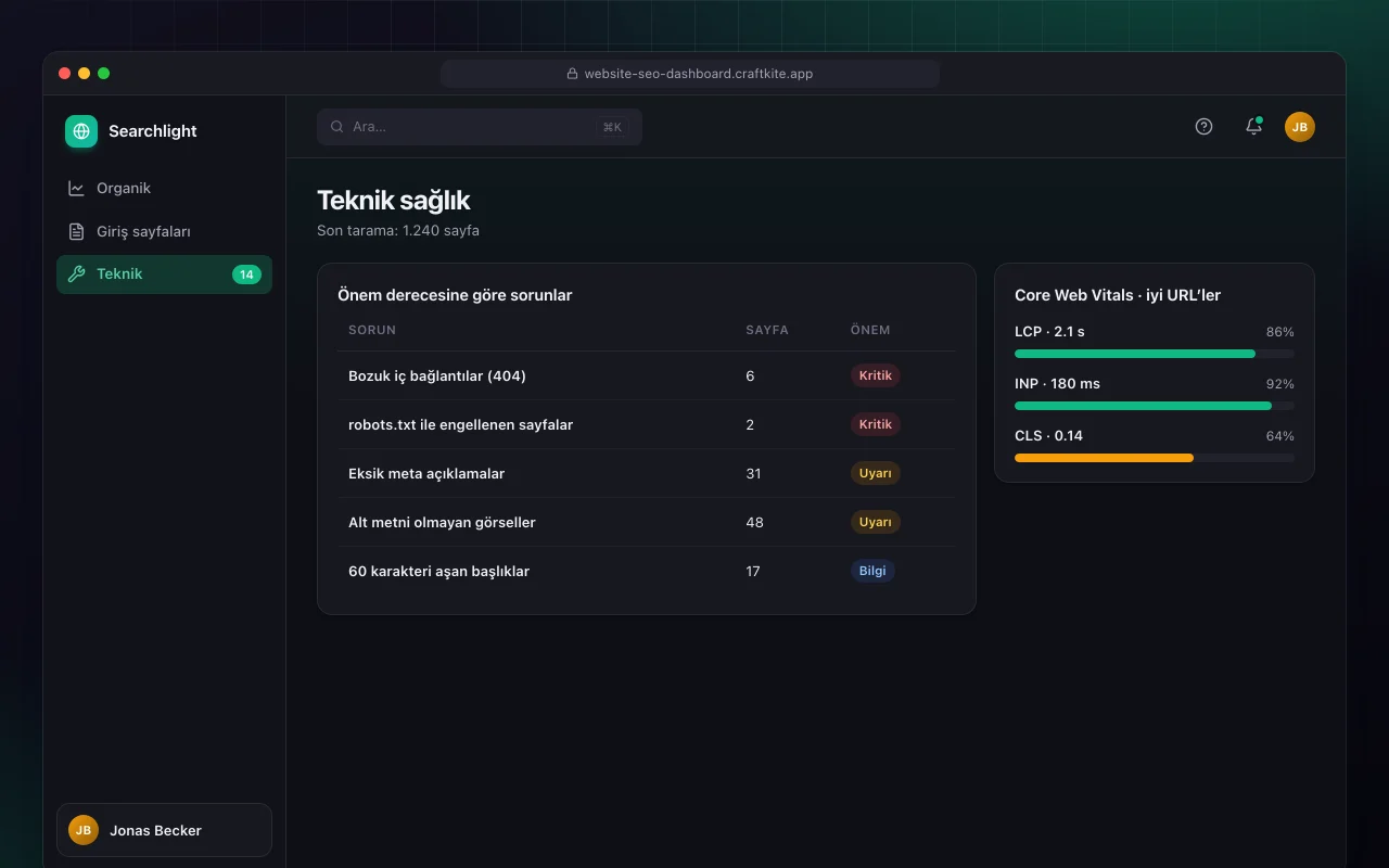 Web sitesi SEO panosu: Teknik sağlık ekranı