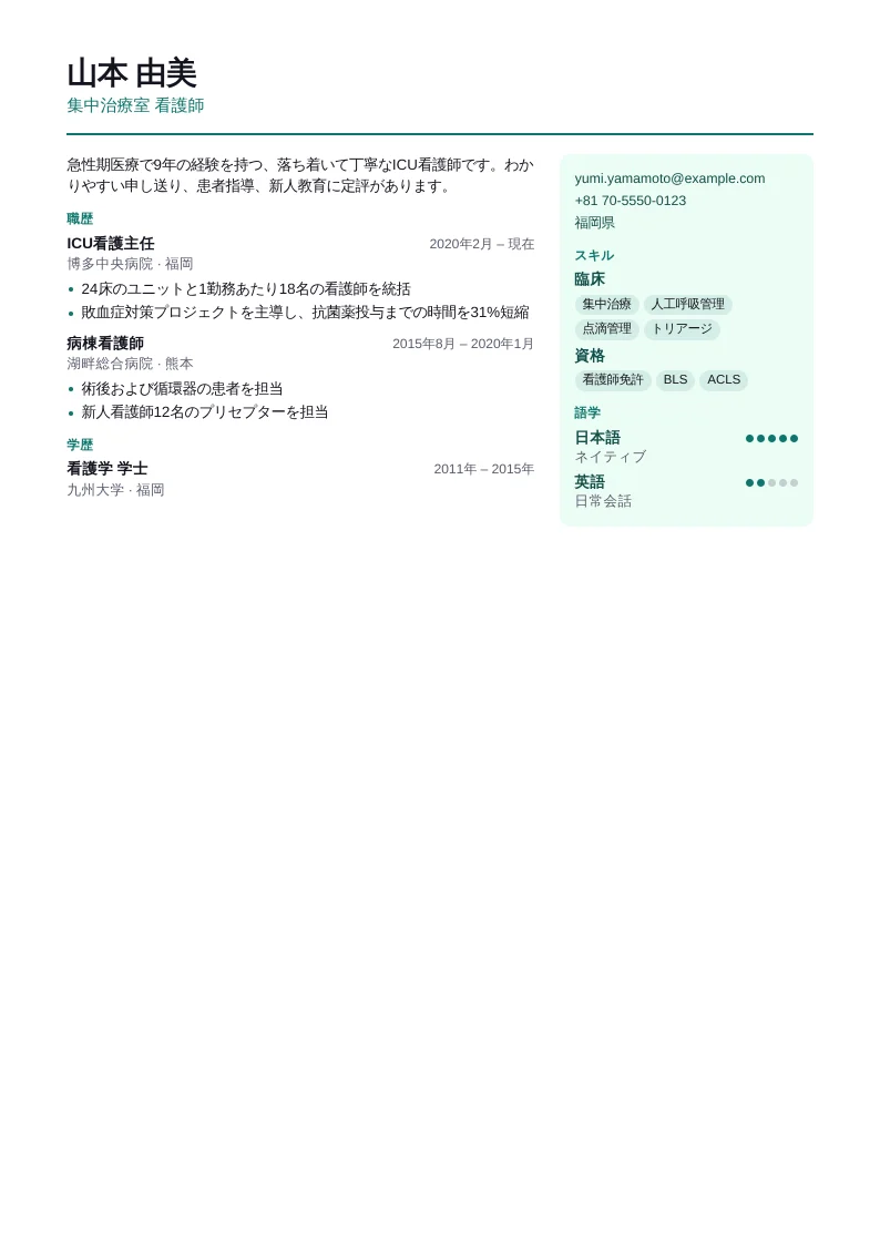 ケア のスクリーンショット