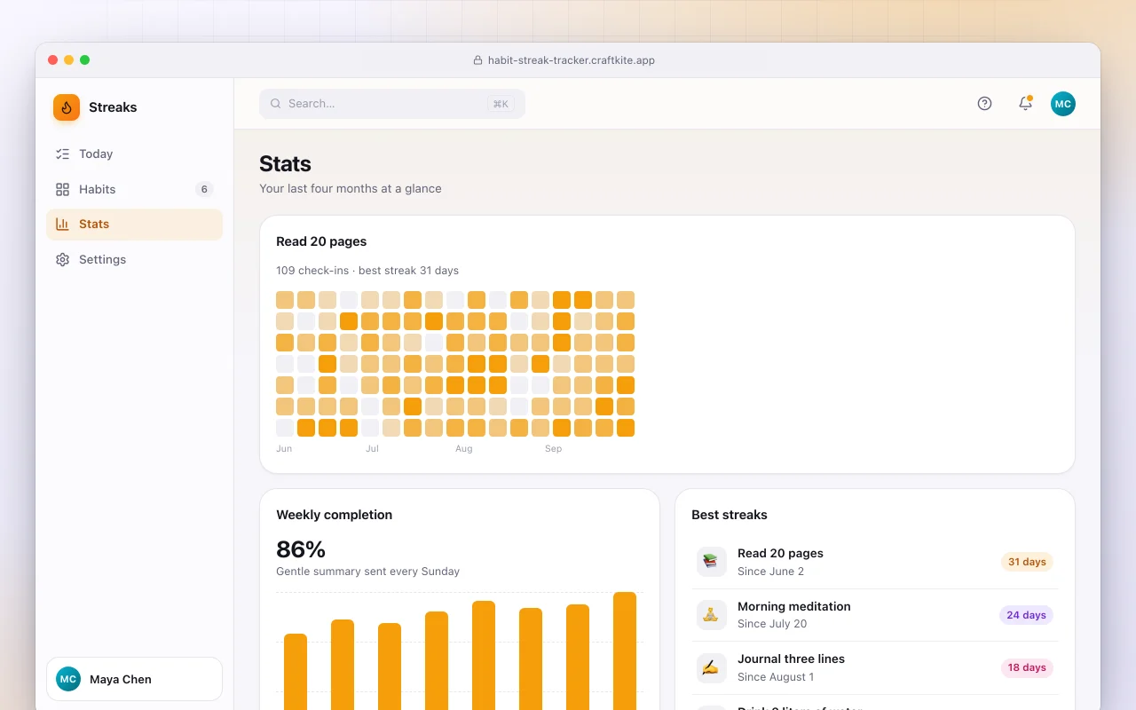 Habit streak tracker: the Stats screen