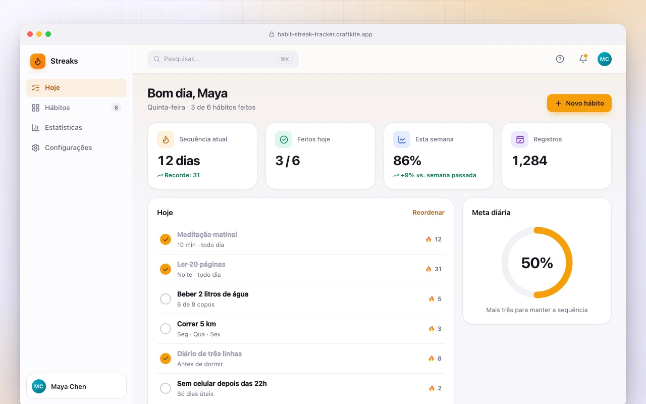Tela de Controle de hábitos e sequências