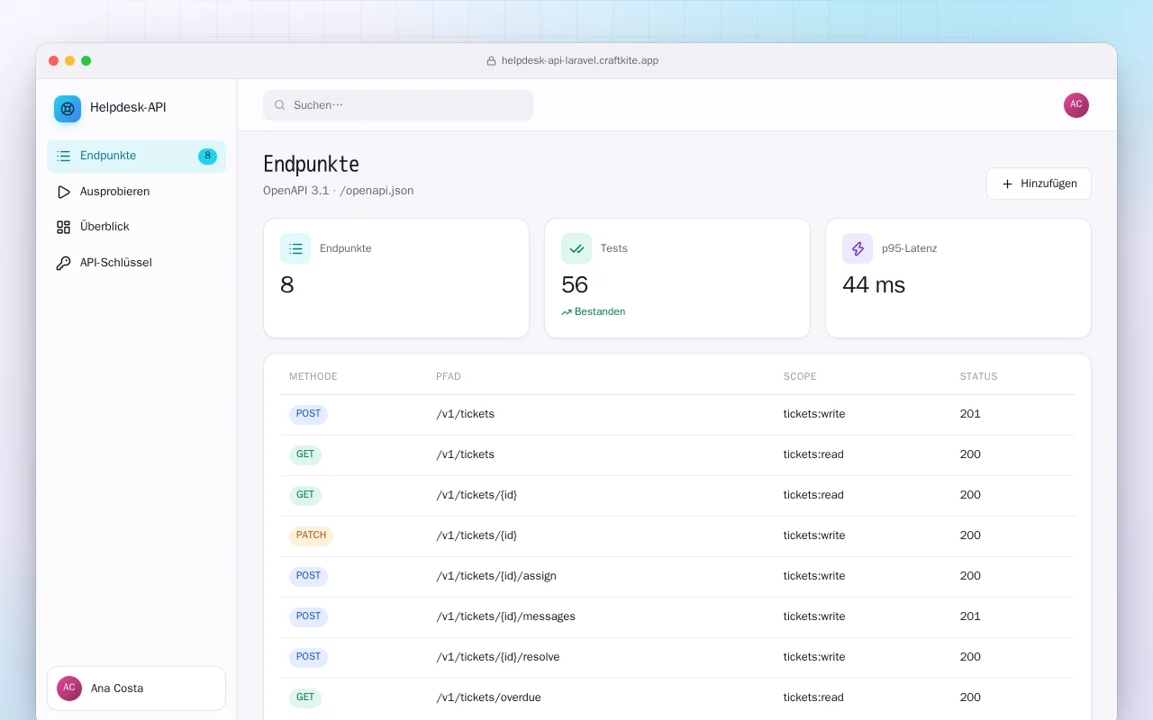 Helpdesk-API (Laravel): der Bildschirm „Endpunkte“