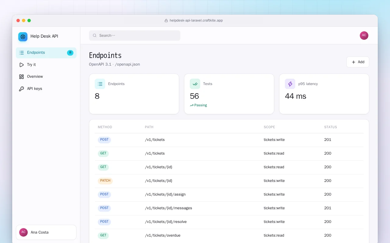 Help Desk API (Laravel): the Endpoints screen