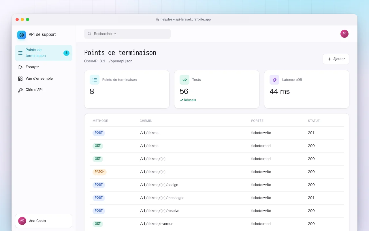 API de support (Laravel) : l’écran Points de terminaison