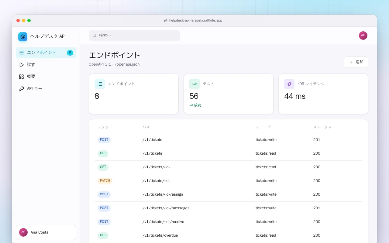 ヘルプデスク API（Laravel）：エンドポイント画面