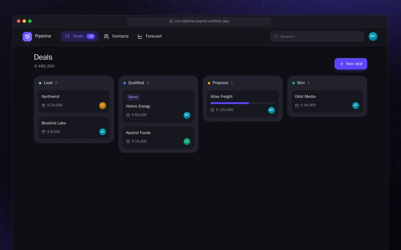 Deal Pipeline (ASP.NET Core): the Deals screen